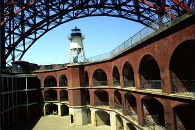 ft point
