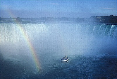 Horseshoe Falls